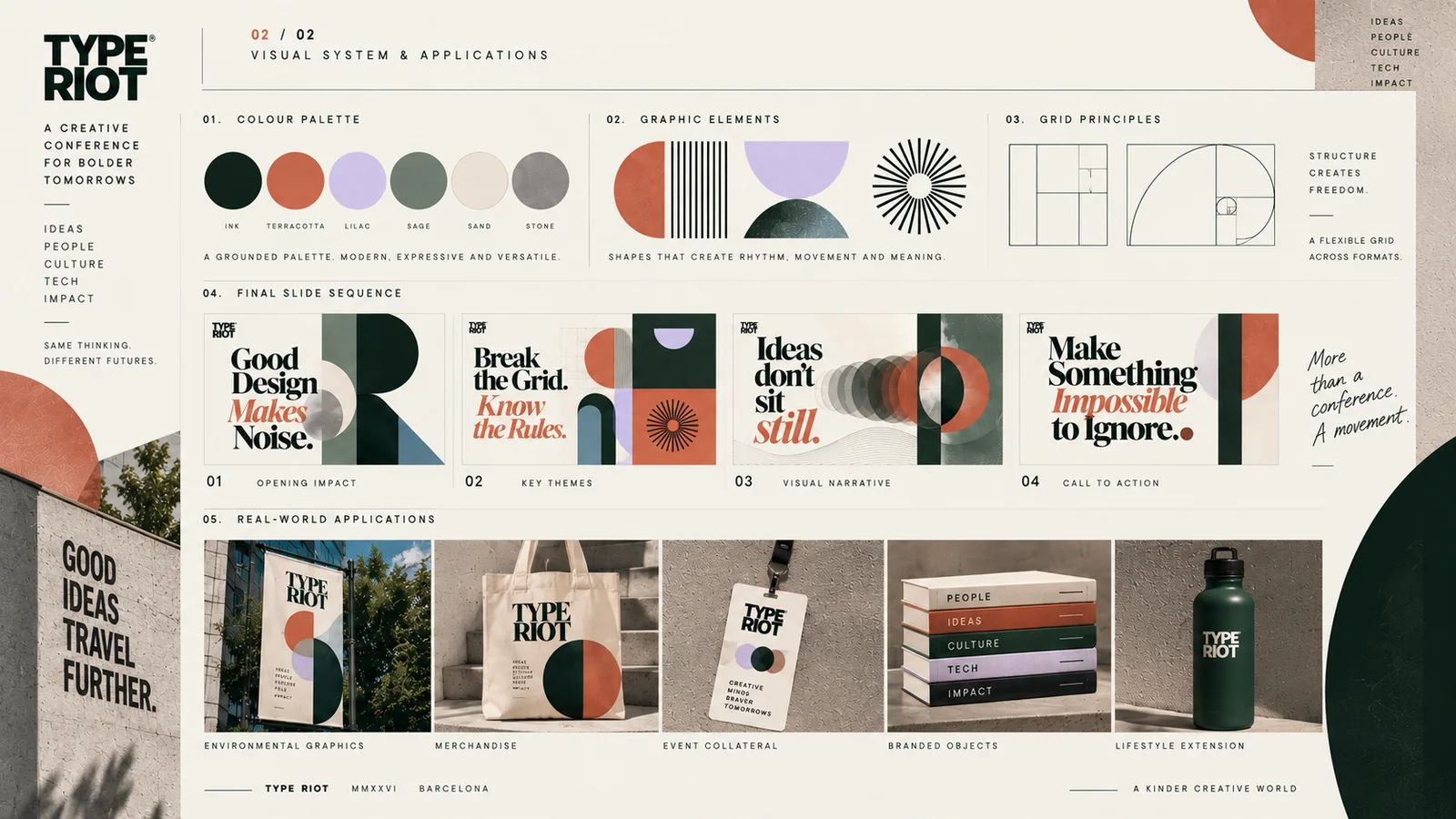 TYPE RIOT — Visual system board