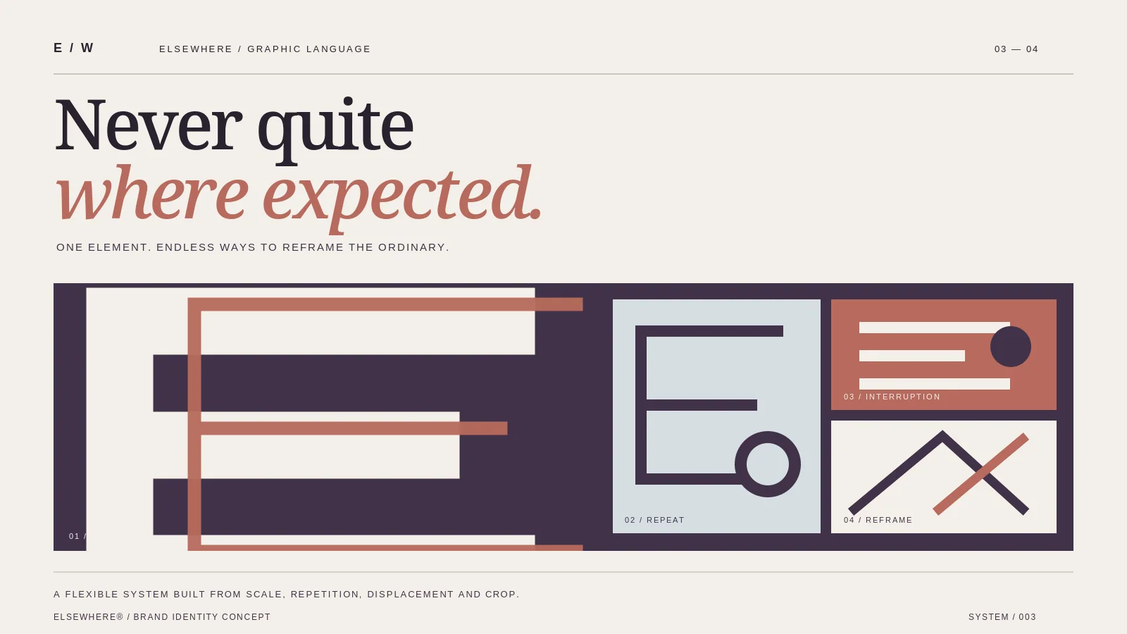 ELSEWHERE — Graphic language
