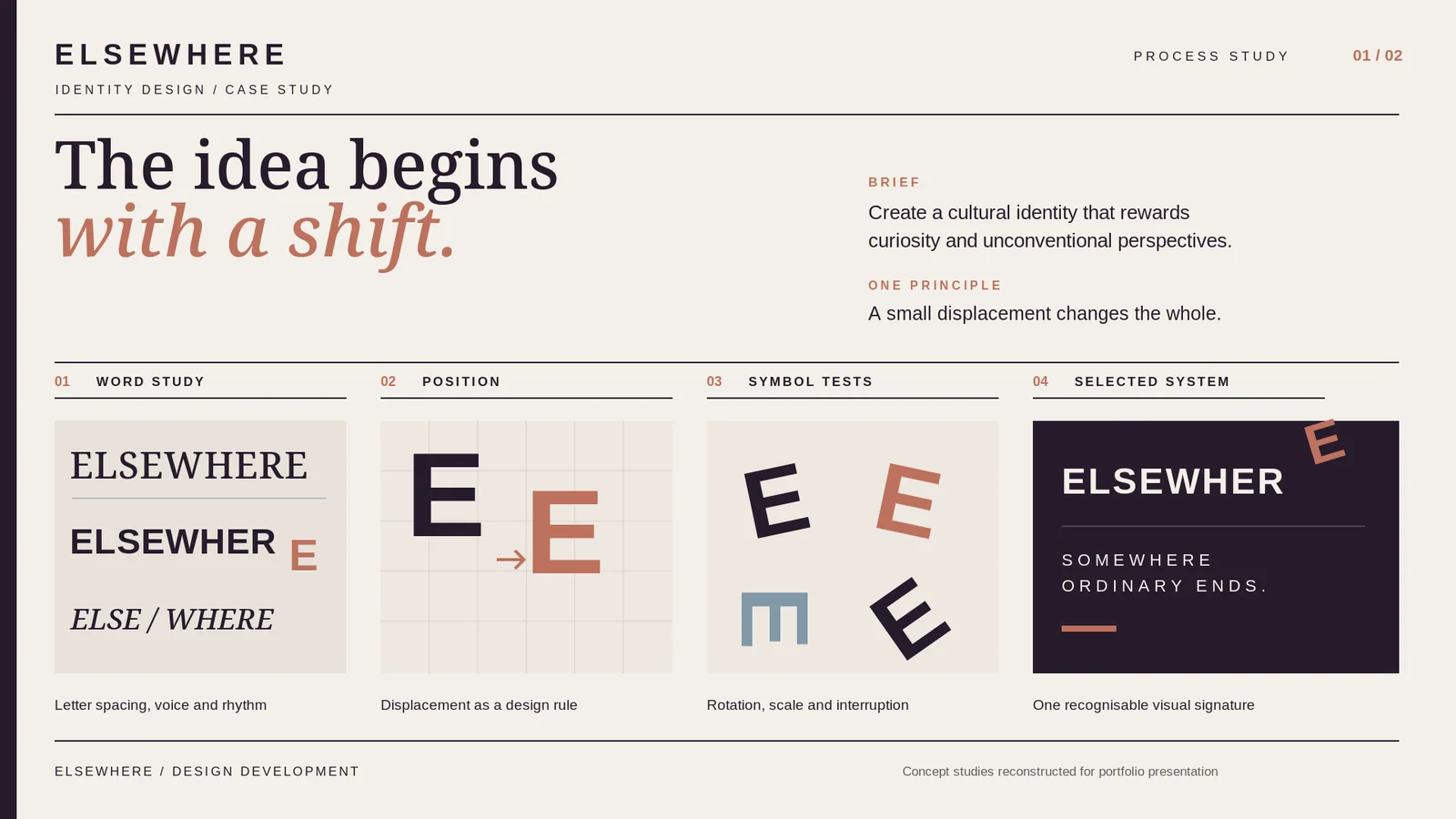 ELSEWHERE — Concept and typography process